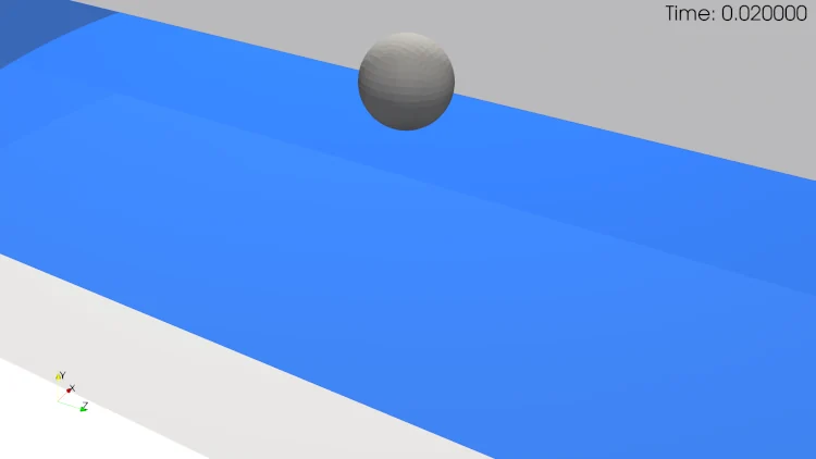 OpenFOAM overset mesh VOF simulation